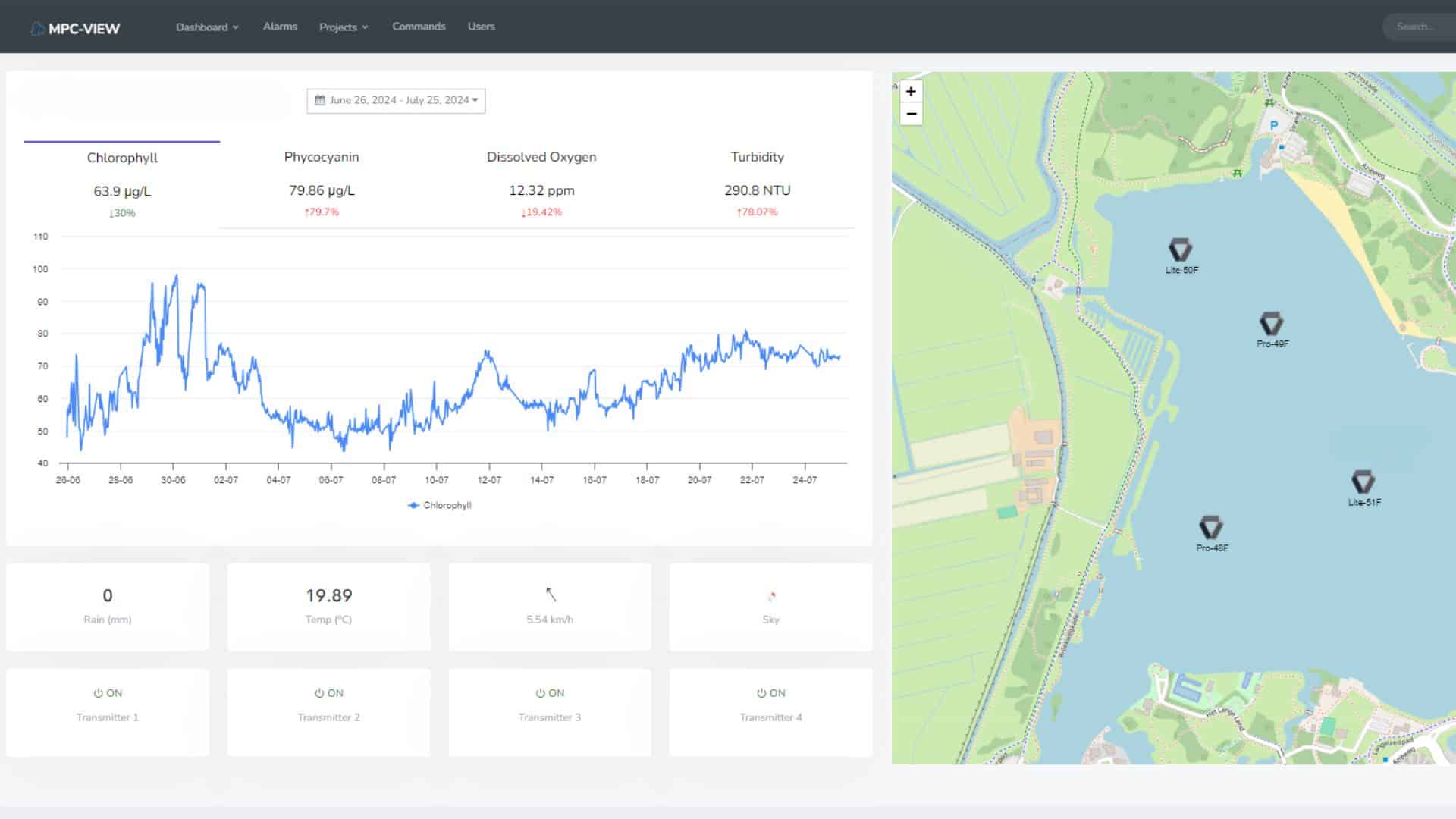 Water quality monitoring software